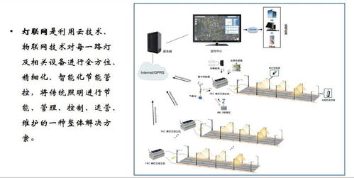 5G發展需控制功耗，艾貝斯科技以智慧燈桿與智能井蓋實現綜合節能75%